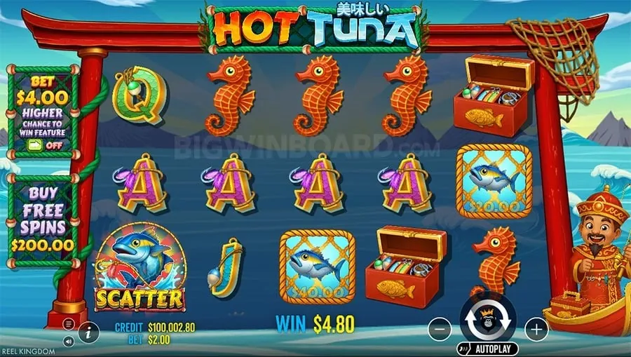 Strategies for bigwin slots